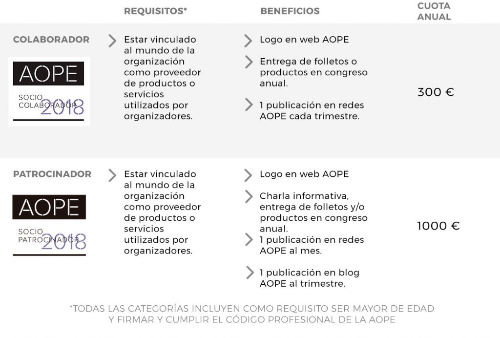 SOCIOS COLABORADORES