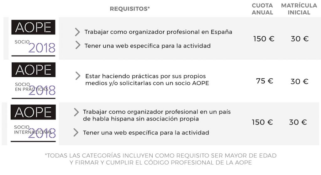 SOCIOS